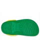 Crocs Classic Retro Sport Clog K Çocuk Sabo Terlik