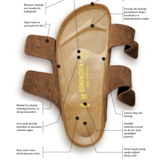 Birkenstock Gizeh BS Parmak Arası Hakiki Deri Terlik
