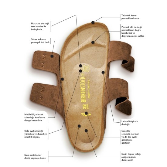 Birkenstock Arızona Bs Tabanı ve Kemeri Hakiki Deri Terlik